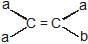 Geometrical Isomerism | Chemistry Class 11 - NEET
